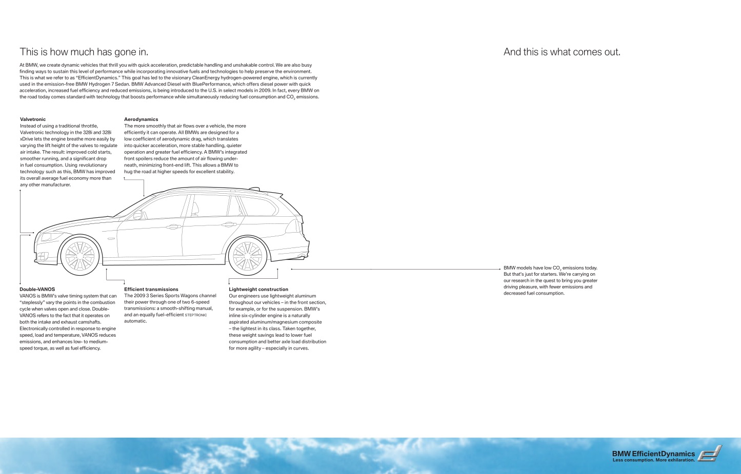 2009 BMW 3-Series Wagon Brochure Page 27